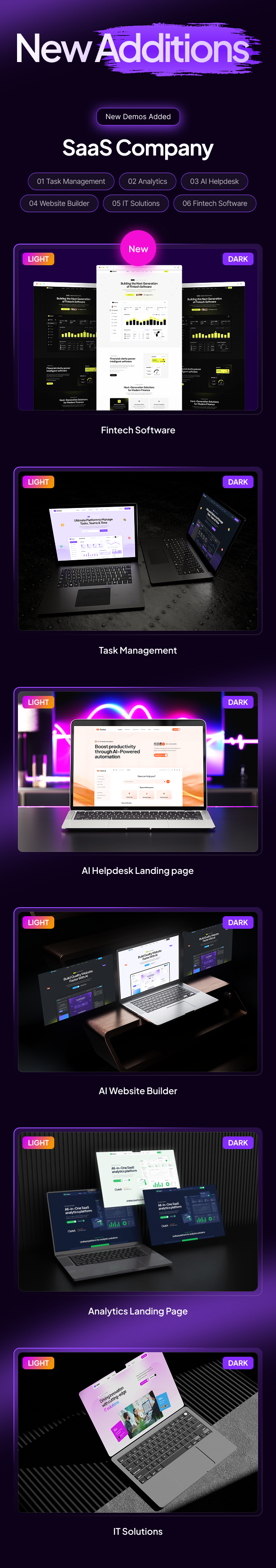 Sasico - SaaS & Tech Startup WordPress Theme